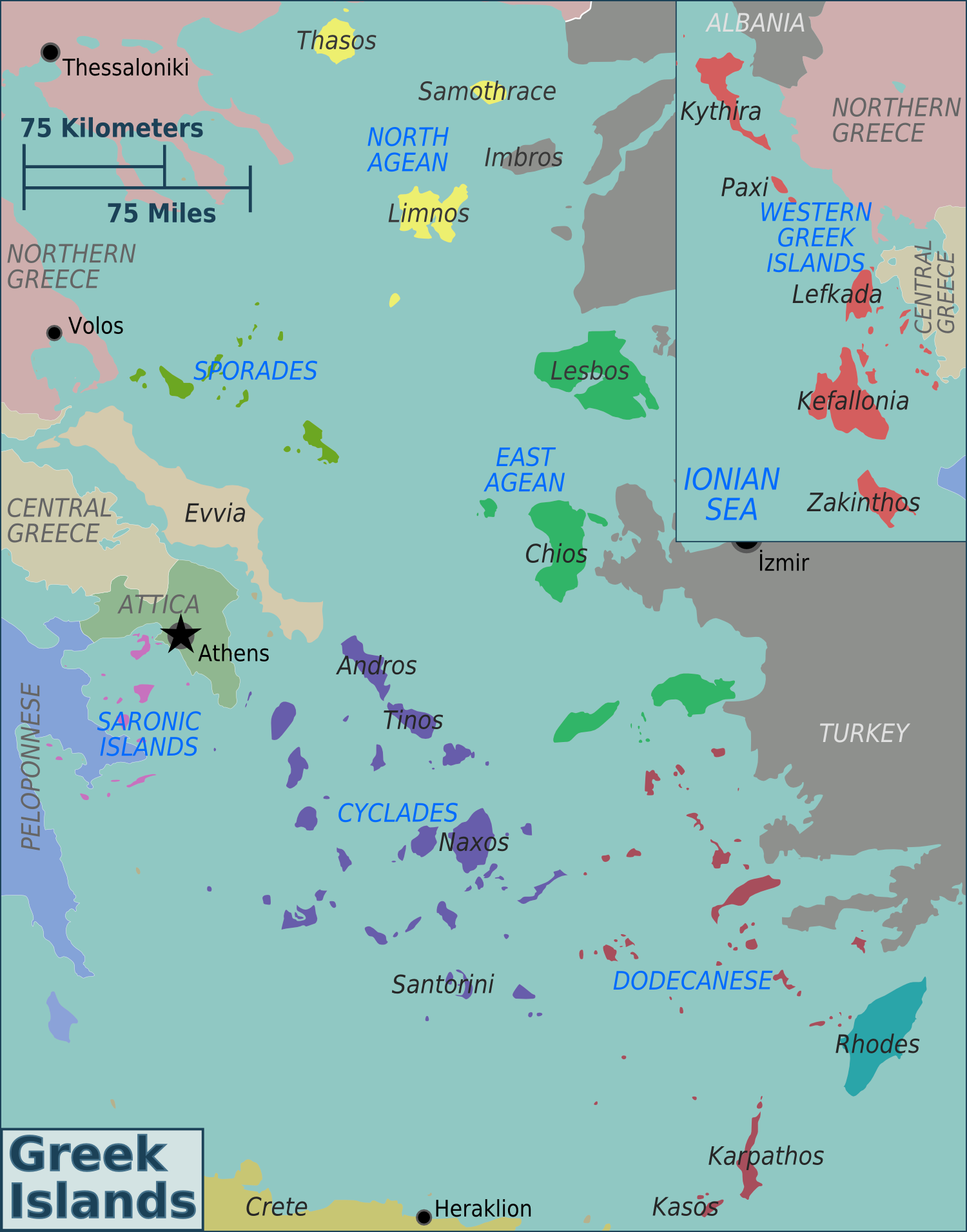  Kelompok Pulau Yunani